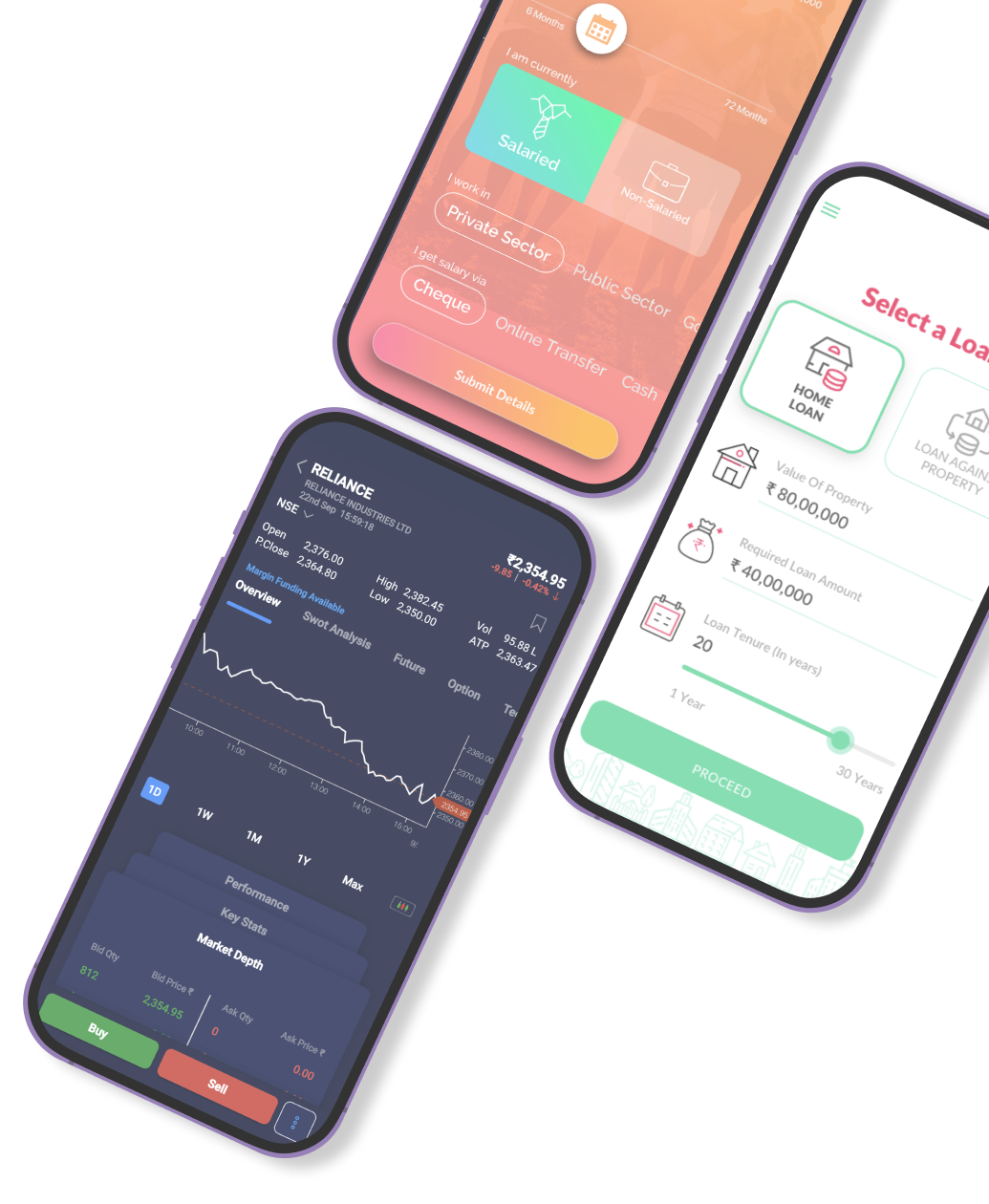 We create the best digital experience for your business